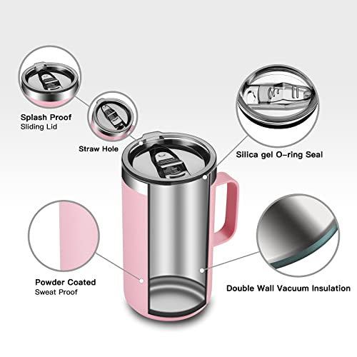 2 Pack 20 oz Insulated Coffee Mugs (B2.Pink+Blue green / 20 ounces (2 pack))