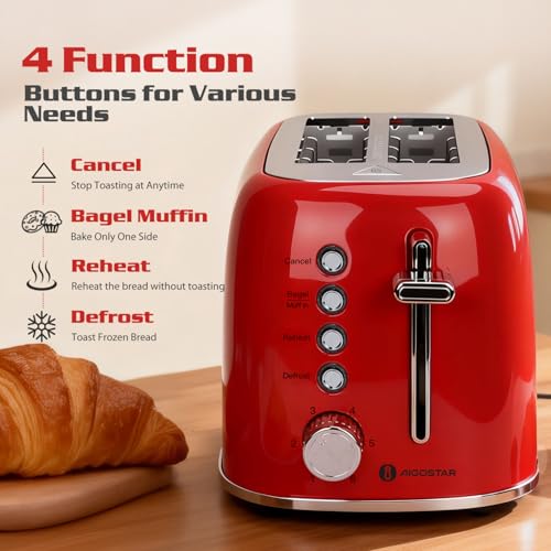 Toaster 2 Slice (Red)
