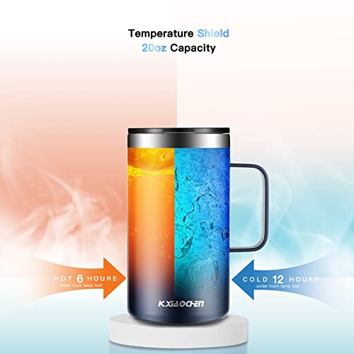 2 Pack 20 oz Insulated Coffee Mugs (B2.Navy Blue+Black / 20 ounces (2 pack))