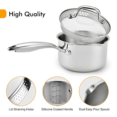 2.5 Quart Saucepan with Lid (2.5 Quarts)