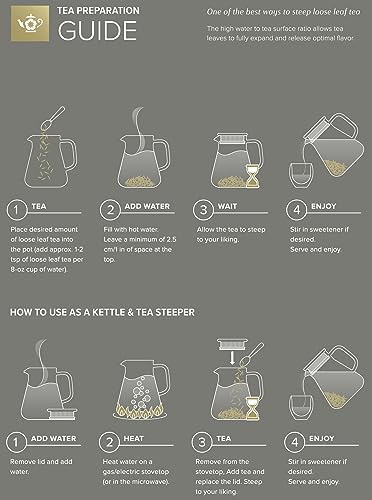 One Touch Tea Maker (56 OZ / 1650 ML)