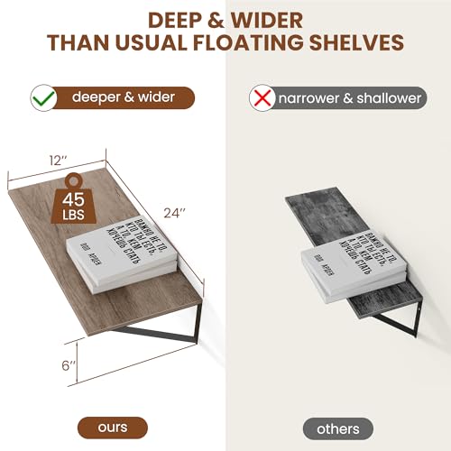 24W x 12D Deep Floating Shelves Set of 2 Grey (Grey With Black Metal Bracket / 24Wx12Dx5.8H)