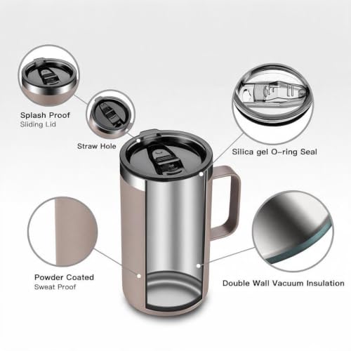 20 oz Insulated Coffee Mug (Mocha / 20 ounces (1 pack))