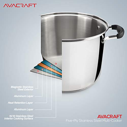 7 Quart 18 10 Stainless Steel 4 Piece Pasta Pot Set
