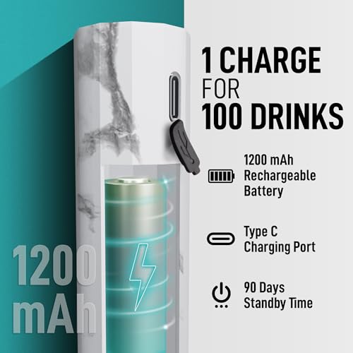 Zulay Froth N Go Milk Frother (Frosted Marble / Rechargeable Frother)