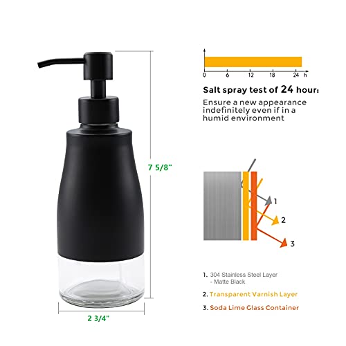 Black Soap Dispenser with Coaster and Stickers (Matte Black)