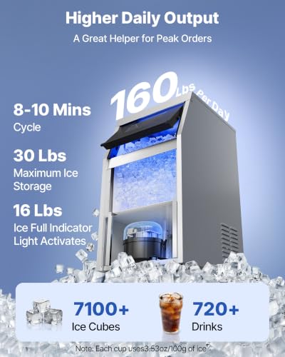 Commercial Ice Maker Machine