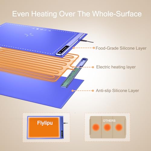 Foldable Silicone Electric Warming Tray (Blue-2pack)
