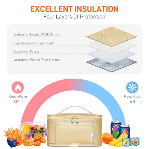 NOL Small Lunch Bag Mini Lunch Box Insulated Lunch Bag for Men