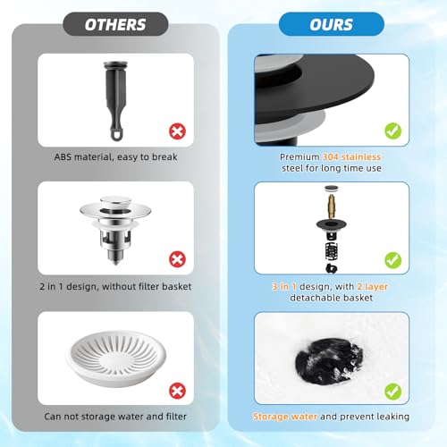 Universal Bathroom Sink Drain Stopper Hair Catcher