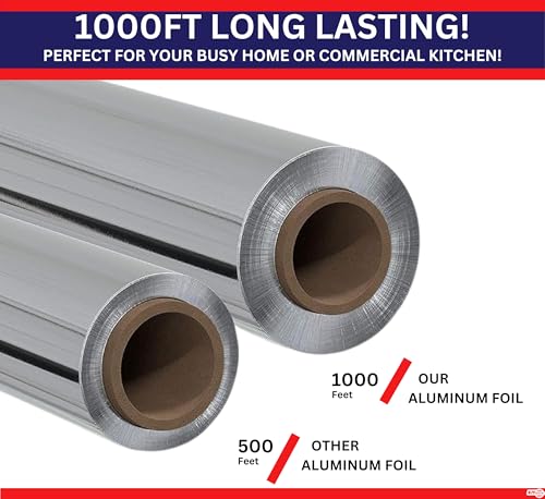 Standard Premium Aluminum Foil