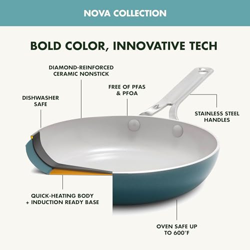 Nova 10” Frying Pan Skillet and 4.37QT Sauté Pan with Lid
