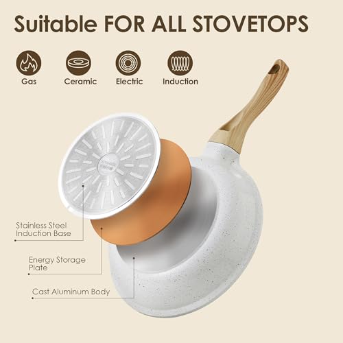 23 PCS Non Toxic Ceramic Cookware Set (White / Large)