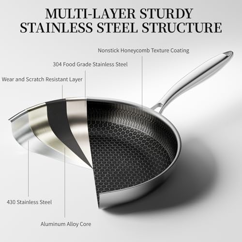 6 Pieces Stainless Steel Frying Pan Set with Lids (8+9.5+11 Inch)