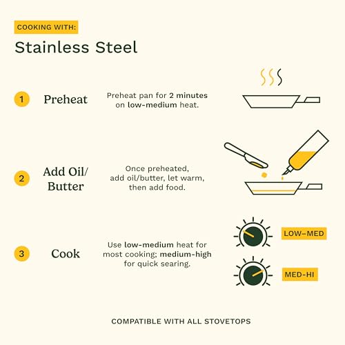 7 Piece Stainless Steel Pots and Pans Set (7-Piece)