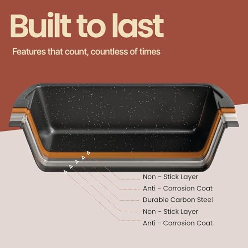 Nonstick Loaf Pan Set Pack of 2 (2 Count)