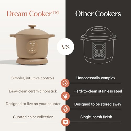 Dream Cooker 6 Qt Ceramic Nonstick Pressure Cooker & Multicooker (Steam)