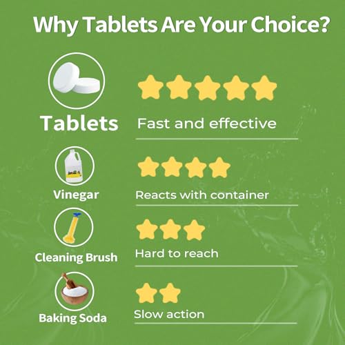 Garbage Disposal Cleaner and Deodorizer Tablets 20g 1 Year Supply Citrus Foaming Tablets for Garbage Disposal (12 Count (Pack of 1))