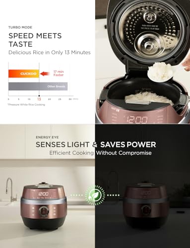 High Pressure Induction Rice Cooker