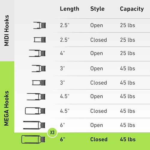 MEGA 6 in Closed Hooks (6 Inch / Closed)