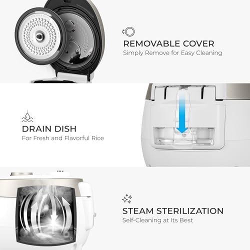 CRP RT0609FW 6 cup Twin Pressure Plate Rice Cooker & Warmer with High Heat (White)