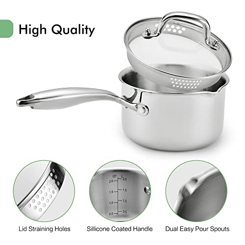 2.0 Quart Stainless Steel Pot Saucepan with Glass Strainer Lid