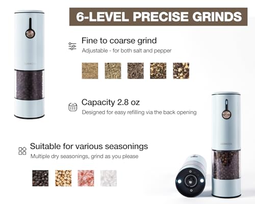 Electric Pepper Grinder and Salt Mill Set (2 Count)