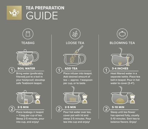 Kyoto 2-in-1 Tea Kettle/Tea Maker – Heatproof Glass Teapot with Removable Loose Tea Filter – Tea Connoisseur's Choice (36 FL OZ (3-4 CUPS))