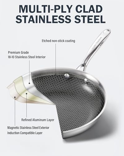 6 Piece Hybrid Nonstick Frying Pans Set with Glass Lids (8 and 10 and 12 Inch)