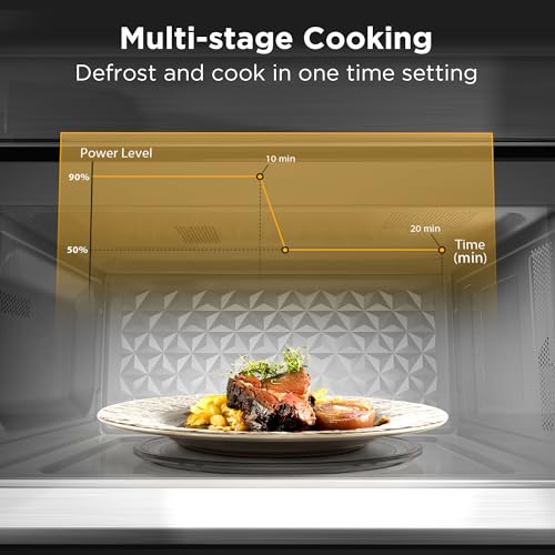 Over the Range Microwave Oven (1.7 Cu.Ft Stainless Steel)