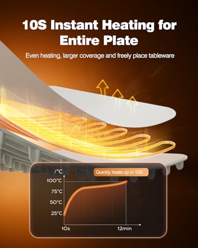 Food Warming Mat (18.5*12.8inch / Cream White)