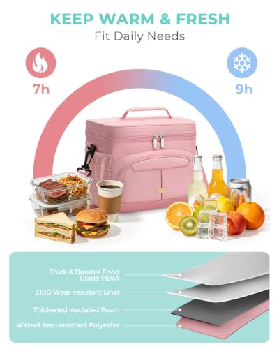 Lunch Box for Men Women Insulated Lunch Tote Cooler Bag Lunchbox (Pink / Large)