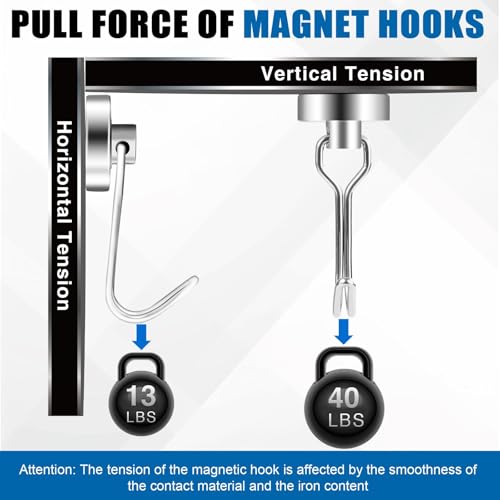 Magnetic Hooks Magnet Hook for Cruise Cabins Fridge 40LBS 6Pack (Silver / 0.79in)