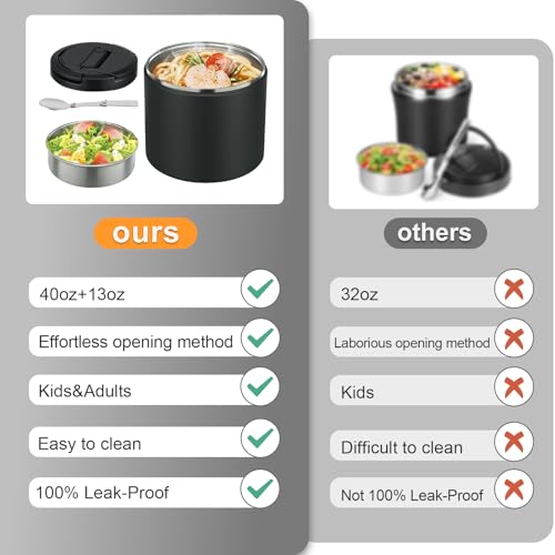 Soup Thermo for Hot Food Adults 40oz Lunch Containers Wide (Black)