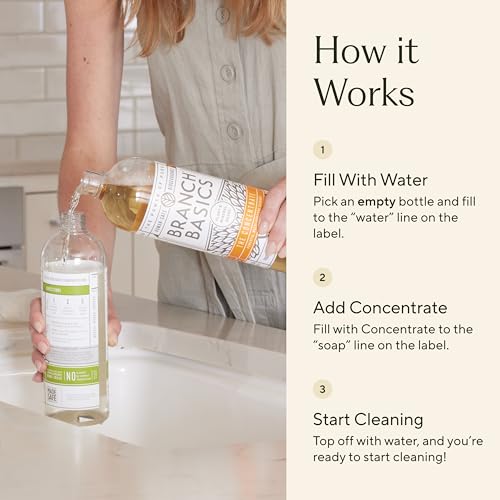 Ultimate Kit Surface Cleaners