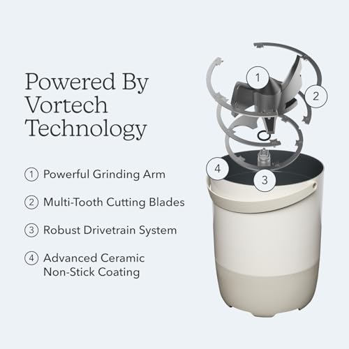 Eco 5 Award Winning Kitchen Food Recycler (White)