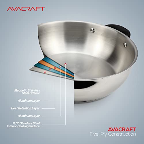 9 Inch 18 10 Stainless Steel Everyday Pan with Glass Lid (4.8 Quarts)