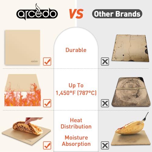 Pizza Stone for Oven and Grill 13 Inch