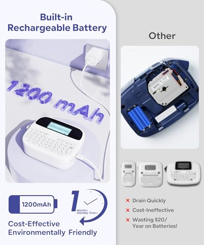 M950 Label Maker Machine with