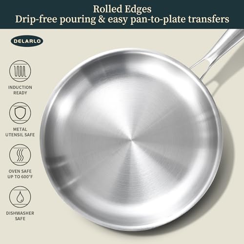 Tri Ply Stainless Steel Frying Pan Set 8” (Silver)