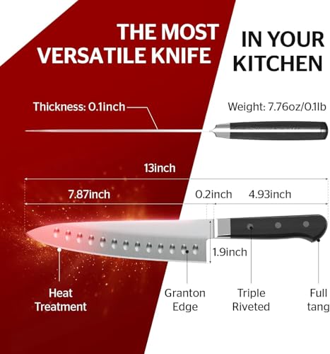 PREMIUM Chef Knife 7.9 inch (7.9'' Chef Knife (Premium))