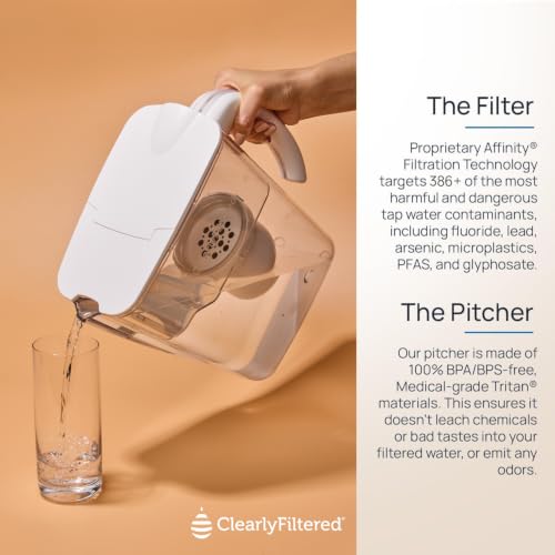 Water Filter Pitcher