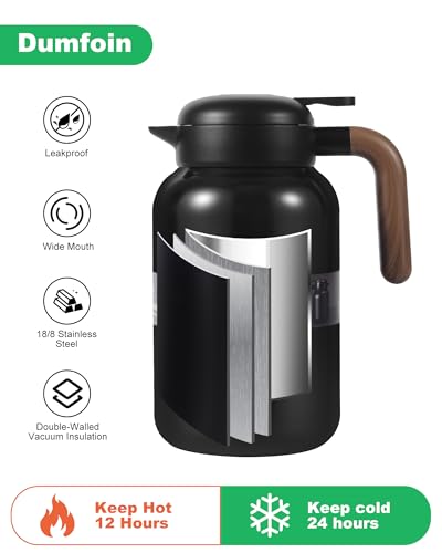68 Oz Thermal Coffee Carafe (67.6 Ounces / Black)