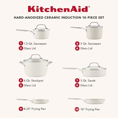 Hard Anodized Ceramic Induction Pots and Pans (Porcelain / 10 Piece Cookware Set)