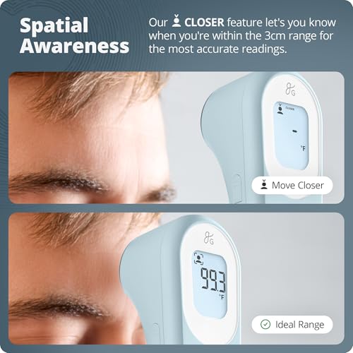 No Touch Infrared Digital Thermometer for Adults (Powder Blue)