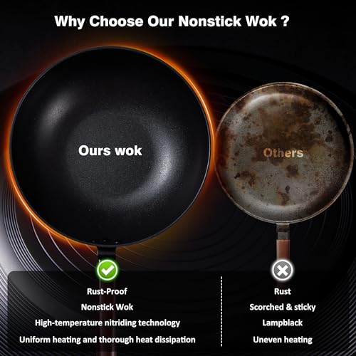 Carbon Steel Wok (Black)