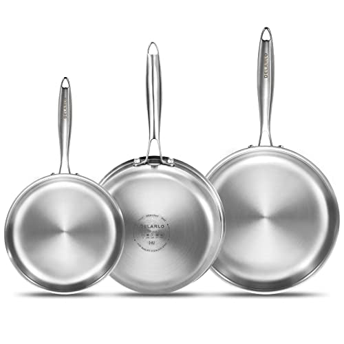 Tri Ply Stainless Steel Frying Pan Set 8” (Silver)