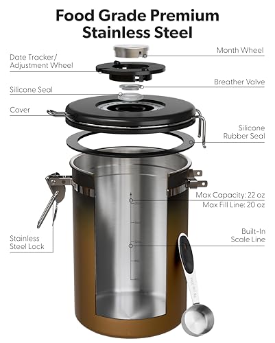 Coffee Canister with Window (Gradient Copper / 22 oz)