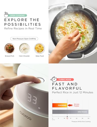 Twin Pressure Induction Rice Cooker (6 Cup)