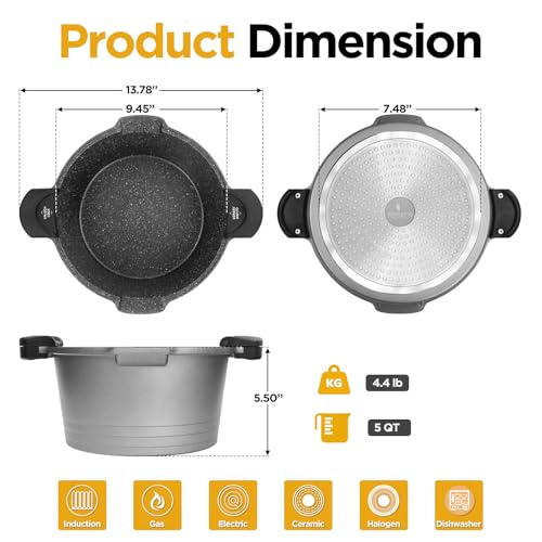 5QT Pasta Pot with Strainer Lid (5 Quarts)